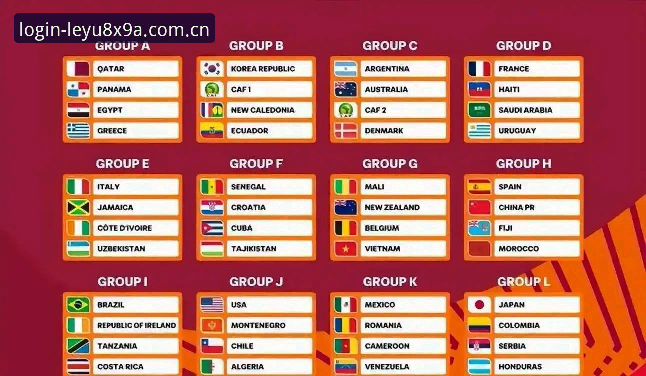 U17世界杯抽签揭晓：中国足球双线出征，4大看点值得关注