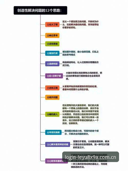 乐鱼官网iOS版 乐鱼官网iOS版3大核心功能解析:从登录认证到问题解决的完整指南